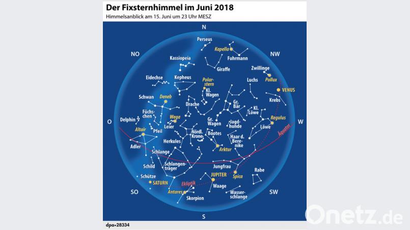 Himmelsanblick am 15. Juni um 23 Uhr MESZ. dpa