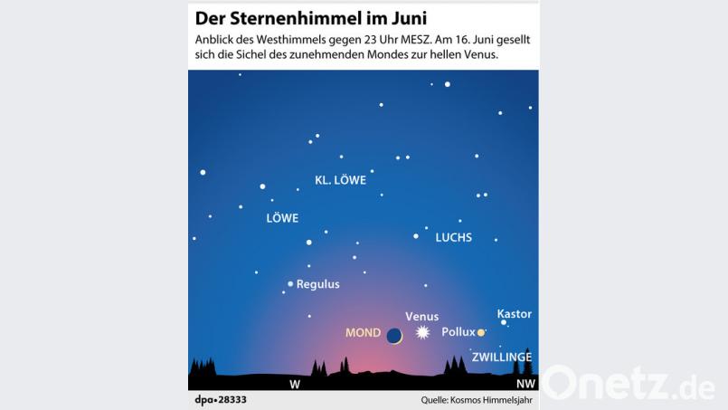 Anblick des Westhimmels gegen 23 Uhr MESZ. Am 16. Juni gesellt sich die Sichel des zunehmenden Mondes zur hellen Venus. dpa