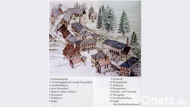 Ein Bild längst vergangener Tage gis