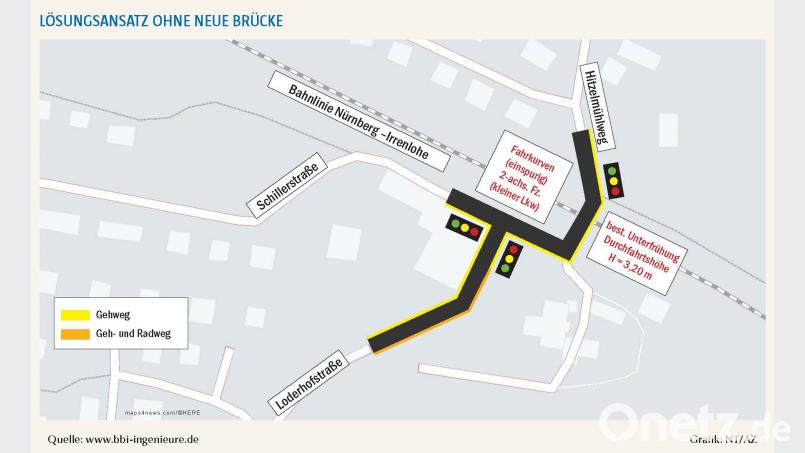 Im rechten Winkel soll die Loderhof- auf die Schillerstraße treffen. Dort beginnt die Ampel-Zone, die bis zum Hitzelmühlweg reicht. Grafik: NT/AZ