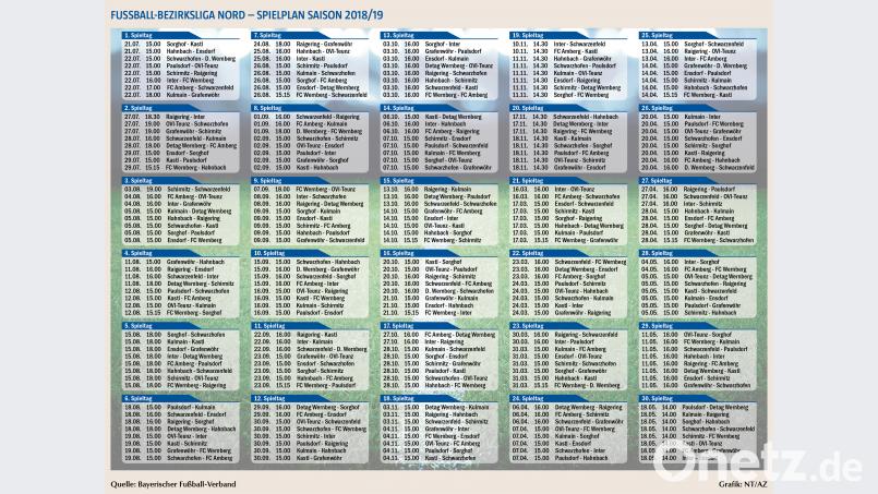 Der Spielplan der Bezirksliga Nord 2018/19. NT/AZ