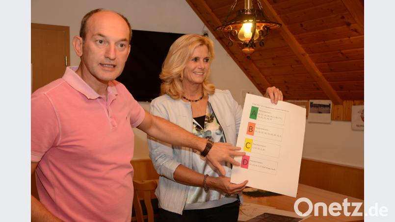 Geschäftsleiter Günter Gschwindler und Bürgermeisterin Andrea Lang stellen den Vöslesriethern das Konzept zur neuen Beschilderung vor bey