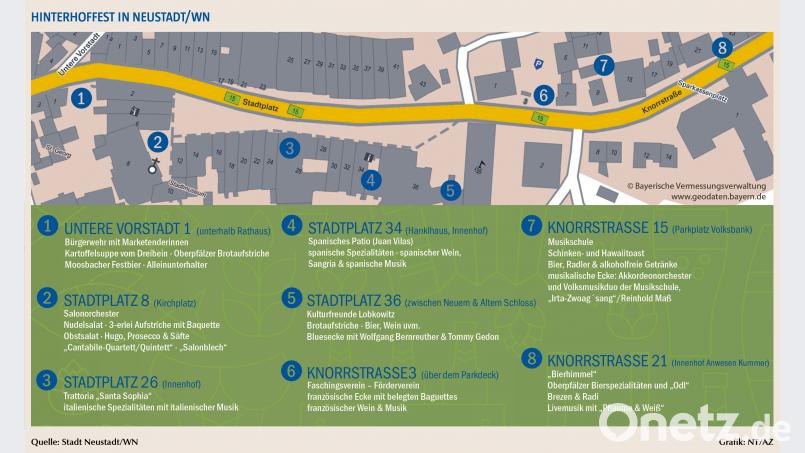 Hinterhoffest in Neustadt/WN Grafik NT/AZ