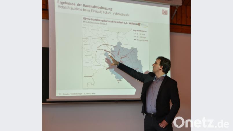 Dr. Thomas Huber stellte beim Bürgerforum in Vohenstrauß die Ergebnisse der ÖPNV-Umfrage des Landkreises Neustadt/WN vor. dob