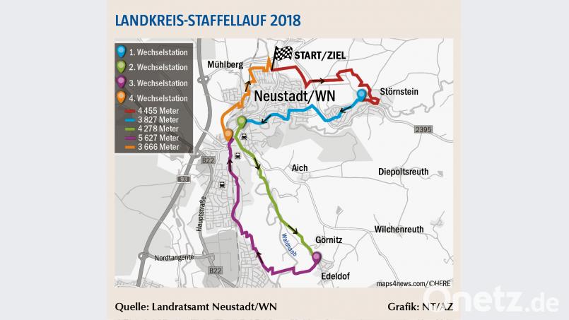 Landkreis-Staffellauf 2018. NT/AZ
