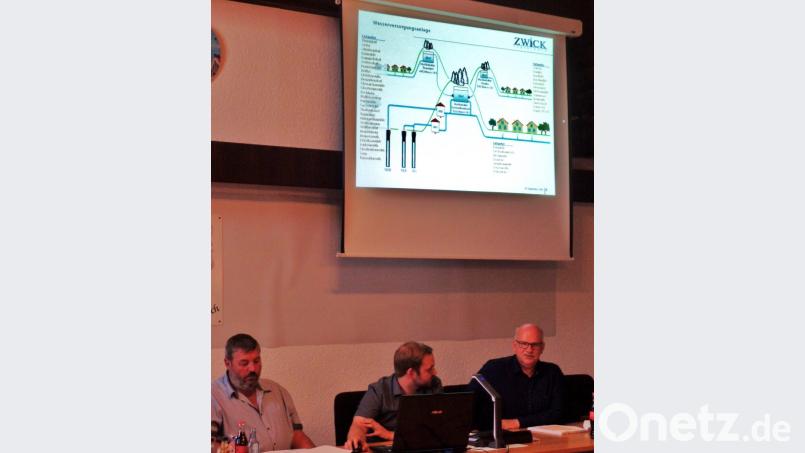 Diplom-Ingenieur Bernhard Kaltenecker vom Ingenieurbüro Zwick und sein Mitarbeiter Maximilian Deget (von rechts) stellen in der Marktgemeinderatssitzung in Kirchenthumbach die Studie zur künftigen Wasserversorgung vor. Zweiter Bürgermeister Josef Schreglmann leitet die Sitzung (links). Bild: Brendel, Hubert (BR)