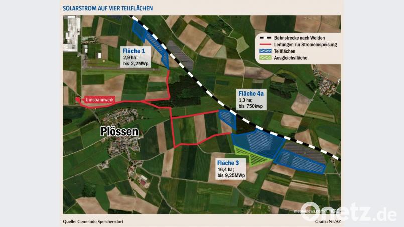 Entlang der Bahnlinie möchte die Primus Energie GmbH auf vier Teilflächen Solarstrom produzieren. Bild: luk