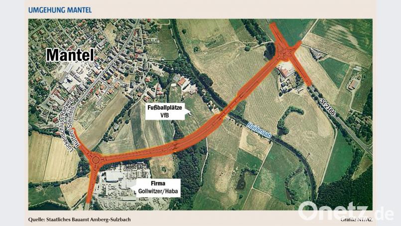 Die Umgehung Mantel soll auf 900 Metern südlich am Ortskern vorbeigehen. Dabei zerschneidet sie ein Fauna-Flora_Habitat-Gebiet. Dagegen wehren sich Naturschützer und Grüne. Bild: Grafik: NT/AZ Staatliches Bauamt