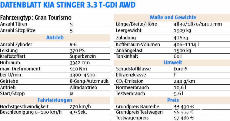 Technische Darten Bild: Michael Ascherl