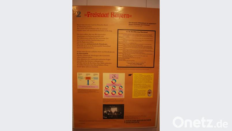 Die aktuelle Ausstellung im Vohenstraußer Heimatmuseum informiert auf vielen Schautafeln über die Geschichte der bayerischen Verfassung. Bild: tss