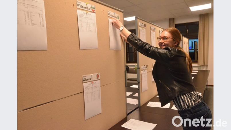 Nina Scharnagl pinnt die Schnellmeldungen unter die Ortsnamen an den Stellwände. Bild: Benkhardt