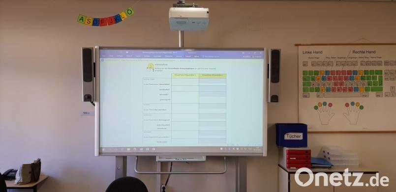 Hochmoderne White-Boards zieren heute die Klassenzimmer. Die Zeit der Kreiden ist vorbei. Digitalisierung in den Klassenzimmern ist ein Schwerpunktthema bei der Stadt. Bild: dob