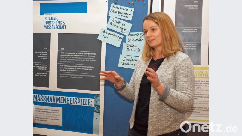 Von den Ergebnissen der Arbeitsgruppen „Bildung, Forschung und Wissenschaft“ berichtet Julia Wolfsteiner. Bild: sön