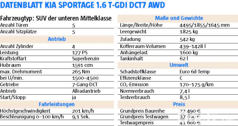 Datenblatt des Testwagens Bild: Michael Ascherl [ma] (<a href=