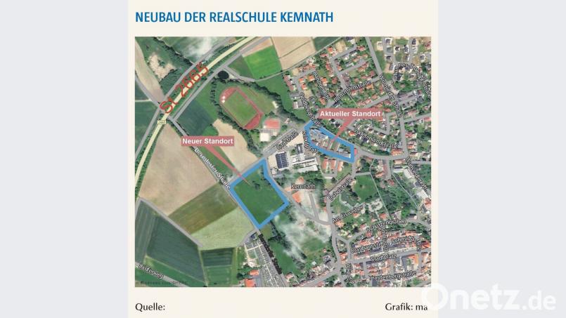 Der neue Standort liegt ganz in der Nähe der alten Realschule. Bild: ma/Quelle: Stadt Kemnath