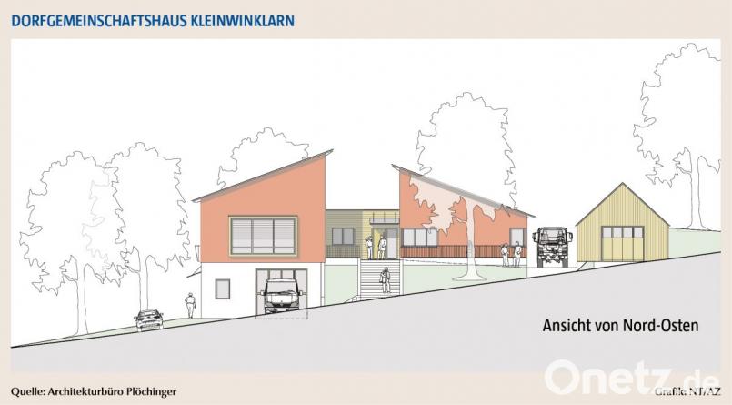 Im Untergeschoss ist Platz für die Feuerwehr, oben darf gefeiert werden. So soll das neue Dorfgemeinschaftshaus vom Kleinwinklarn aussehen. Bild: Architekturbüro Plöchinger