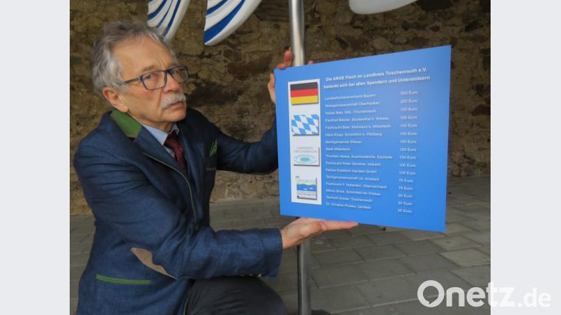 Bernhard Feneis legt auch Wert darauf, dass die Sponsoren mitkommen nach Brüssel. Sie sind auf der Rückseite des Infoflyers aufgeleistet. Bild: ubb