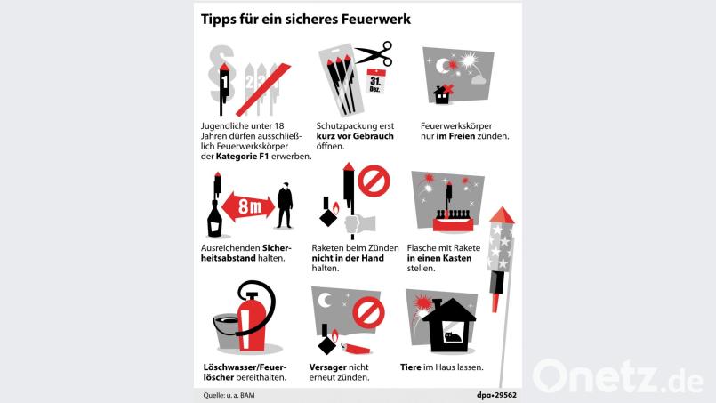 Tipps für ein sicheres Feuerwerk an Silvester. Bild: agentur_dpa
