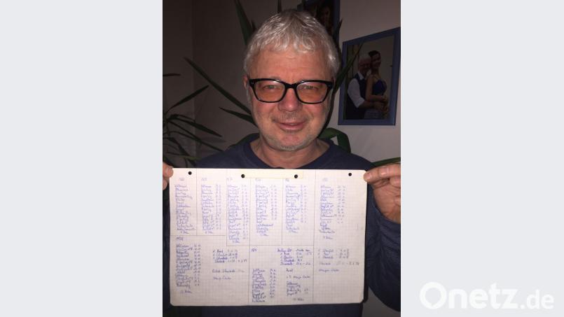 Seit 1972 führt Bebbo Schuller akribisch Buch über die gefiederten Besucher an seinem Futterhäuschen im Garten. Er bedauert, dass die Artenvielfalt und die Anzahl der Vögel immer mehr abnimmt. Bild: Adele Schütz