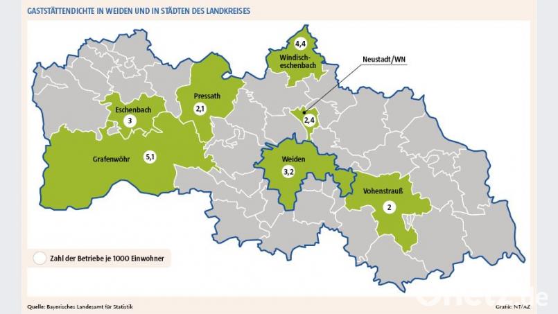Als Gaststätten gelten hier Restaurants, Gaststätten, Imbissstuben, Cafés, Eissalons, aber auch der Ausschank von Getränken. Bild: exb
