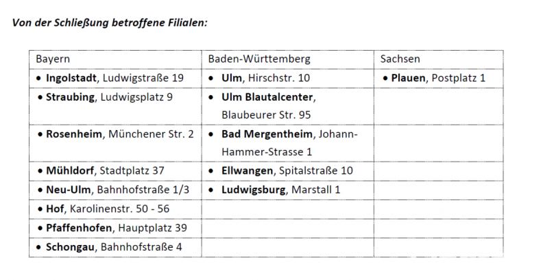 Liste der K&L-Filialen, die im April 2019 geschlossen werden. Screenshot: K&L