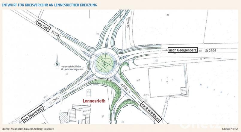 So könnte der Kreisverkehr an der Lennesriether Kreuzung aussehen. Grafik: nt/az