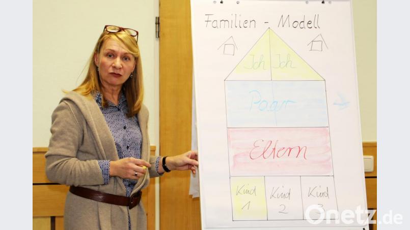 Referentin Angelika Kasseckert sprach zum Thema "Gelingende Beziehungen." Bild: njn