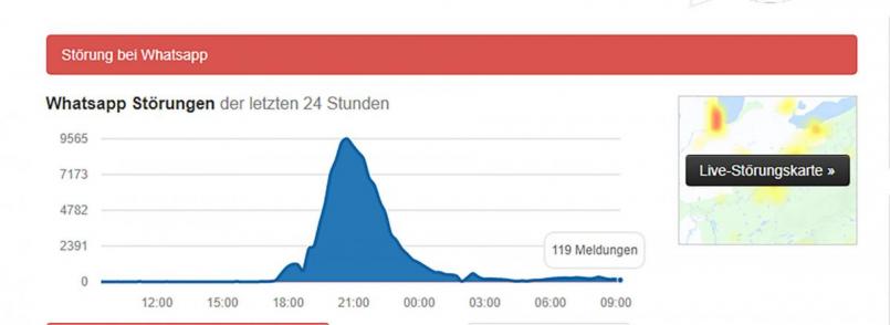 Ab etwa 17 Uhr häuften sich die Meldungen über Störungen bei Whatsapp. Bild: allestoerungen.de