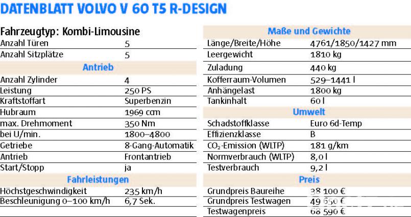 Volvo V60 T5 R-Design Bild: Michael Ascherl