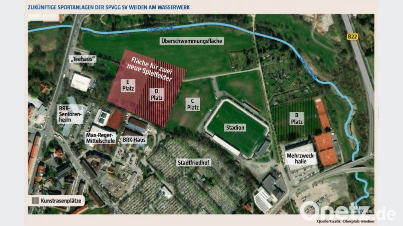 Die zukünftigen Sportanlagen der SpVgg SV Weiden am Wasserwerk Bild: Grafik Oberpfalz-Medien