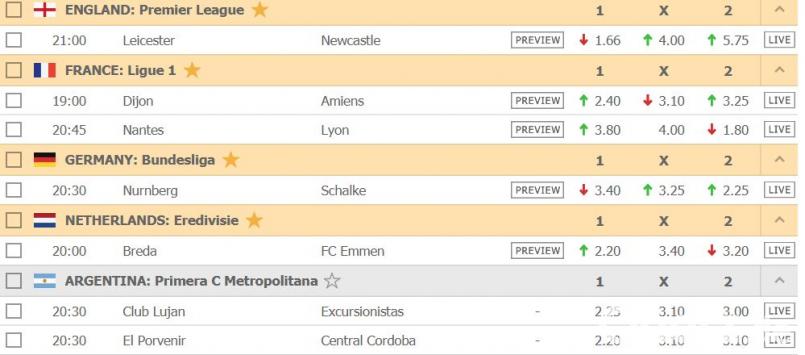 Wer 100 Euro euf einen Nürnberg-Sieg gegen Schalke setzt, erhält im Erfolgsfall 340 Euro zurück. Mit Sportwetten lässt sich Geld verdienen - und verlieren. In einem Wettbüro sind fast 6000 Euro aus der Kasse verschwunden. Bild: tk