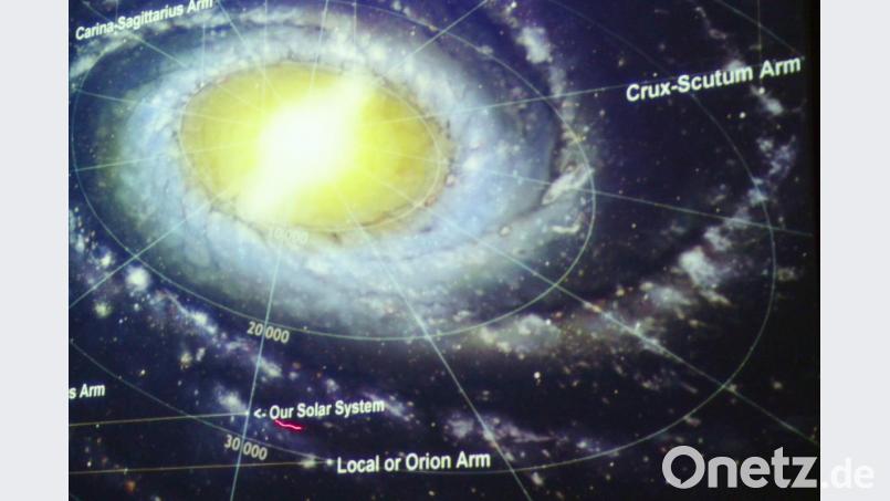 Unser Sonnensystem in einem der Spiralarme der Milchstraße. Bild: fsb