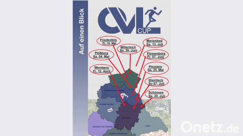 Neun Läufe gehören 2019 zur Gesamtwertung des OVL-Cups. Bild: www.ovl-cup.de