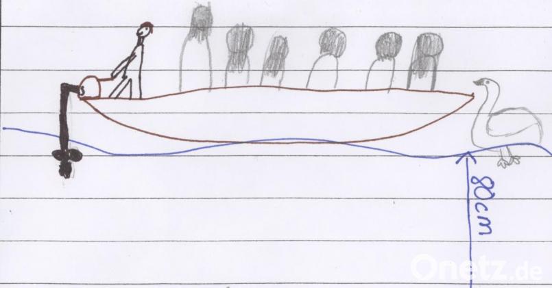 Die Kinder aus Oberbibrach haben zu jedem Erlebnis in Amberg ein Bild gemalt. Bild: exb