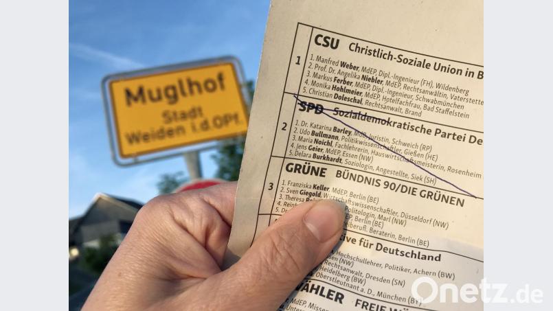 Die Muglhofer wählen auch gern mal extrem. Das haben sie am Sonntag wieder bei der Europawahl bewiesen, als sie der SPD keine einzige Stimme gaben. Auch die AfD wurde kräftig abgestraft. Bild: Gabi Schönberger