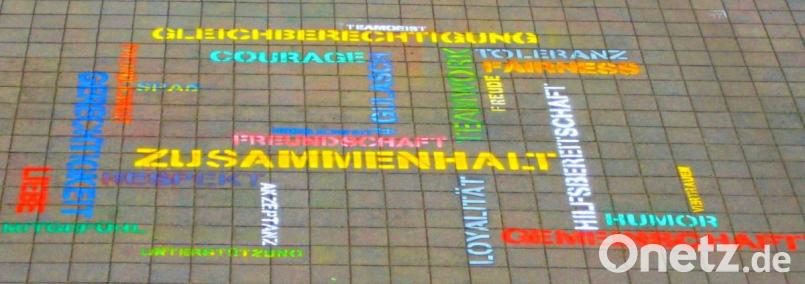 Das fertige Wordle. Bild: exb