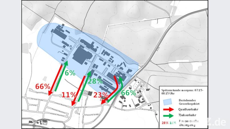 Verkehrsbewegungen Spitzenstunde morgens 07:15 - o8:15. Grafik: PB Consult GmbH