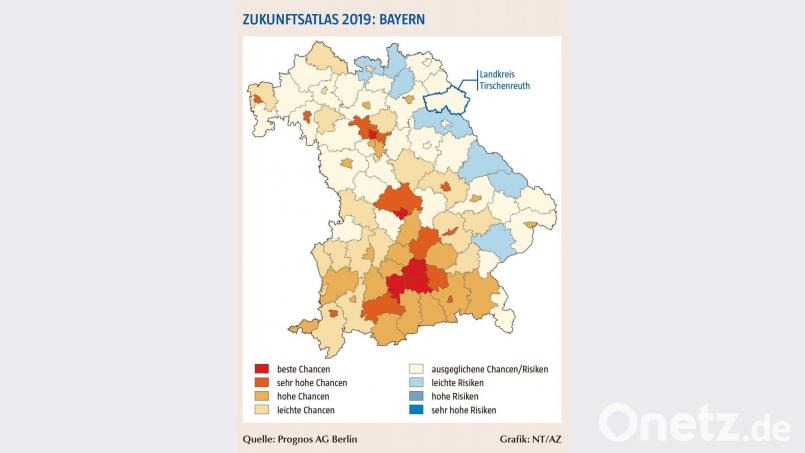 Zukunftsatlas 2019. Bild: Prognos AG Berlin