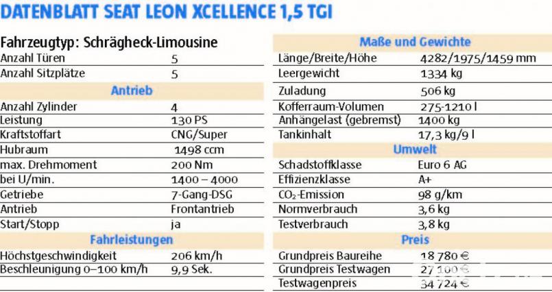 Bild: bz