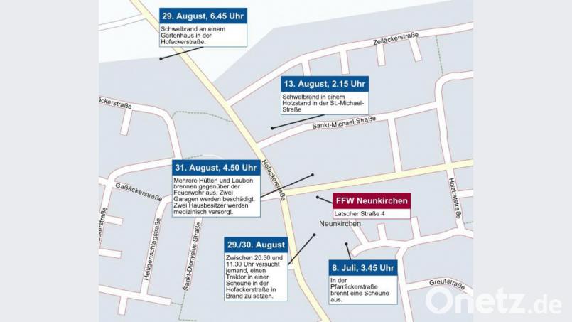 An fünf Orten rund um das Gebäude der Freiwilligen Feuerwehr Neunkirchen hat es in den vergangenen acht Wochen gebrannt. Die letzten drei Brände passierten innerhalb von drei Tagen. Grafik: jak