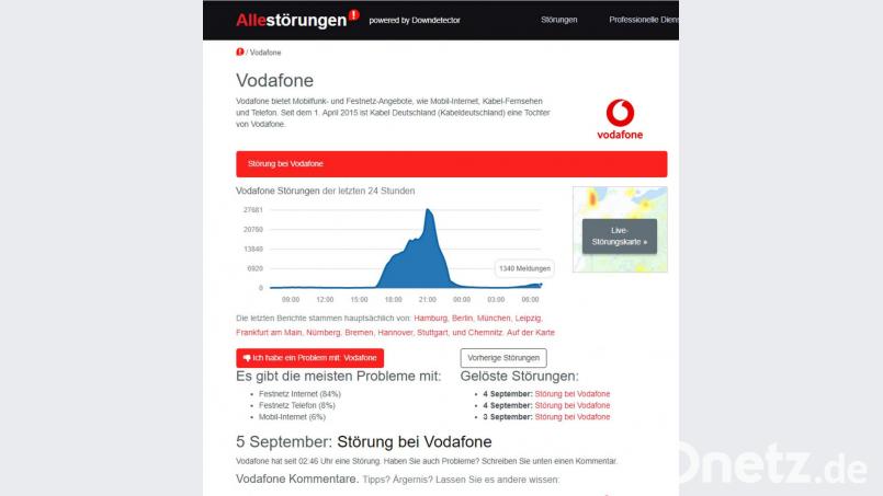 Die Störungsmeldungen der Vodafonekunden häuften sich am Mittwochabend. Screenshot: Vodafone