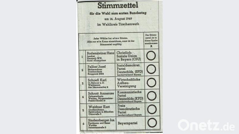 Bei der ersten Bundestagswahl 1949 schaffte Hans Bodensteiner den Einzug in den Bundestag. Bild: gi