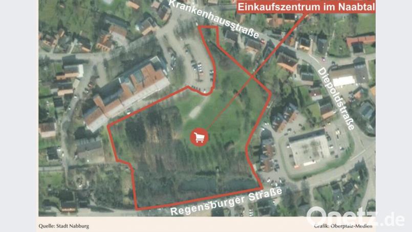 Im früheren Krankenhaus-Park soll ein Einkaufszentrum entstehen. Grafik: Oberpfalz-Medien
