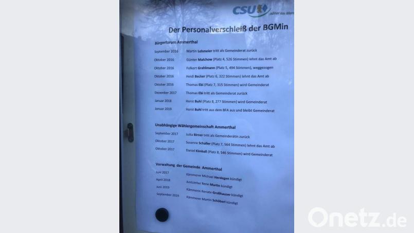 Der Aushang der Ammerthaler CSU im Schaukasten auf dem Dorfplatz sorgt für Wirbel. Eine der genannten Personen prüft nun rechtliche Schritte. Bild: Grahlmann