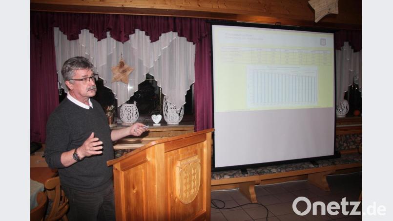 Mit einer Reihe an Zahlen, Fakten, Fotos und Grafiken wartete Bürgermeister Wolfgang Braun bei der Bürgerversammlung auf. Bild: wro