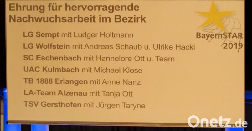 Nominierungsliste für den &quot;Bayernstar 2019&quot;. Bild: Matthias Riedel