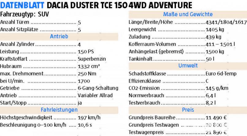 Dacia Duster TCE 150 4WD Adventure Bild: bz