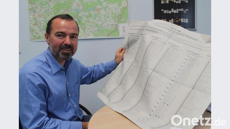Thomas Schraml, Ansprechpartner für kommunale Angelegenheiten, mit dem Stimmzettel der Kommunalwahl 2014 des Landkreises Tirschenreuth. Bild: sfo
