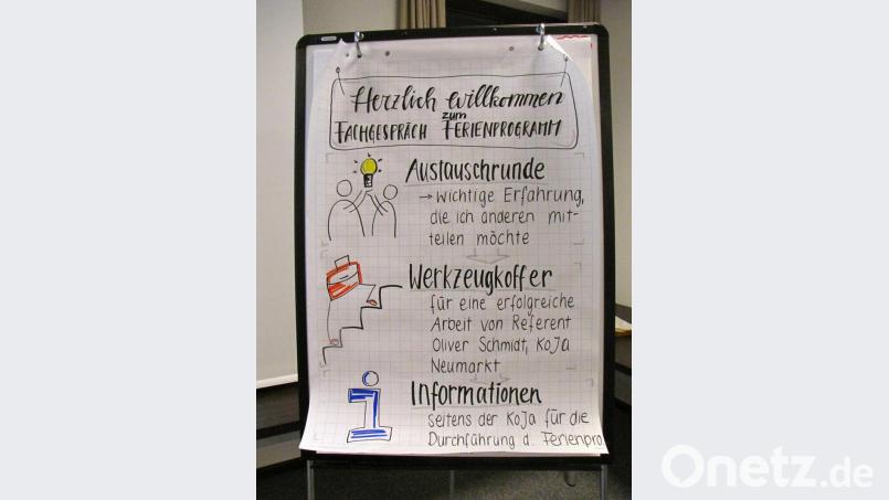 Kommunale Jugendarbeit Bild: Landratsamt Tirschenreuth/exb