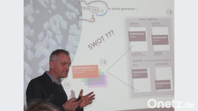 Stadtplaner Markus Rösch stellt die Ergebnisse der Analyse vor. Bild: fsb